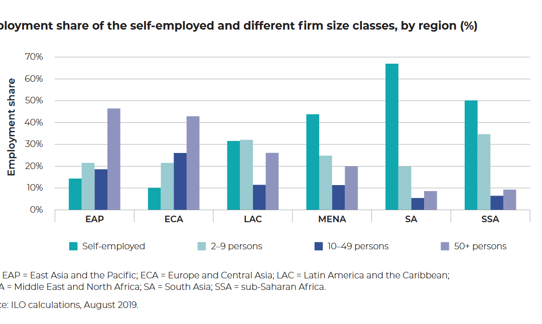 Safrea Exco: Workers’ Day Message